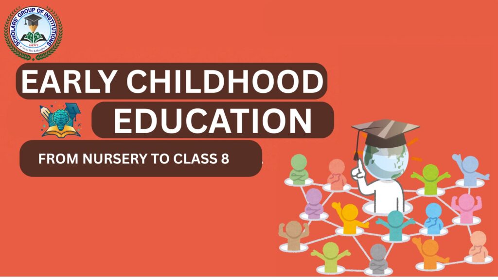 Preschool in Lucknow