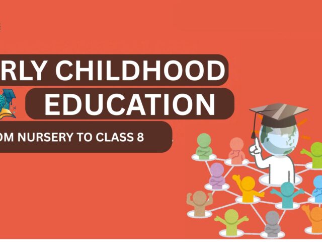 Top Preschool in Lucknow for Early Childhood Education